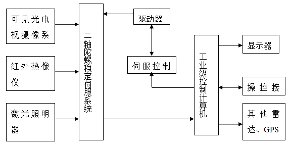 bet8·(股份)有限公司官网