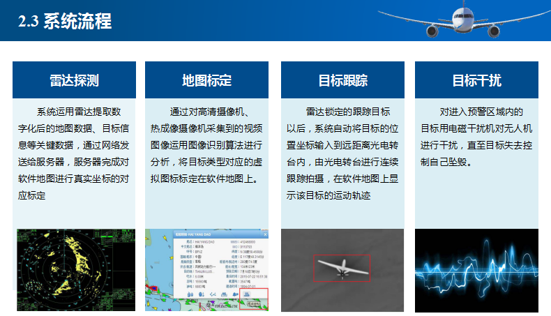 bet8·(股份)有限公司官网