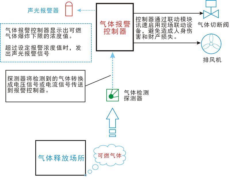 bet8·(股份)有限公司官网