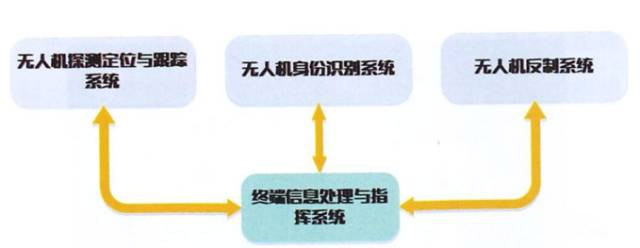 bet8·(股份)有限公司官网