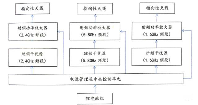bet8·(股份)有限公司官网