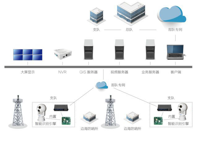 bet8·(股份)有限公司官网