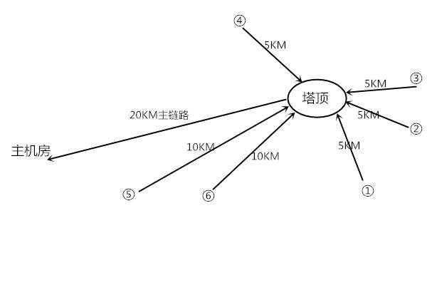 bet8·(股份)有限公司官网