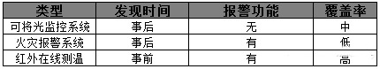 bet8·(股份)有限公司官网