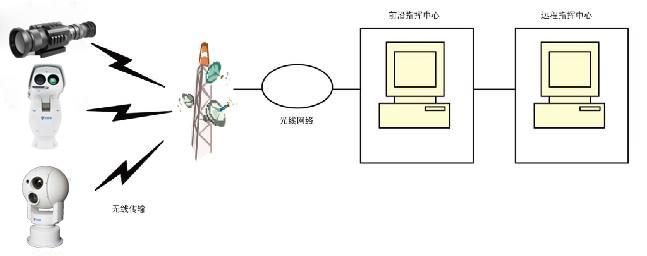 bet8·(股份)有限公司官网