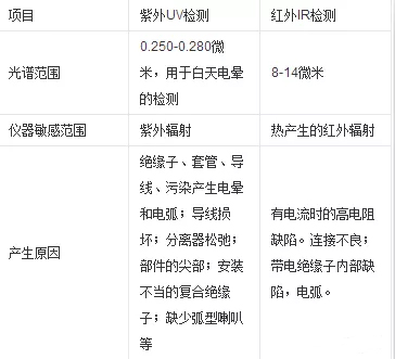 bet8·(股份)有限公司官网