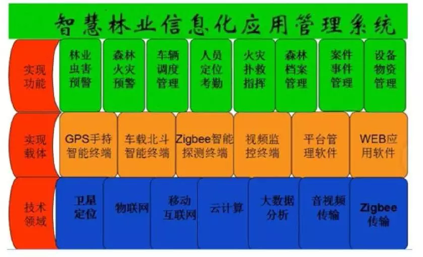 bet8·(股份)有限公司官网