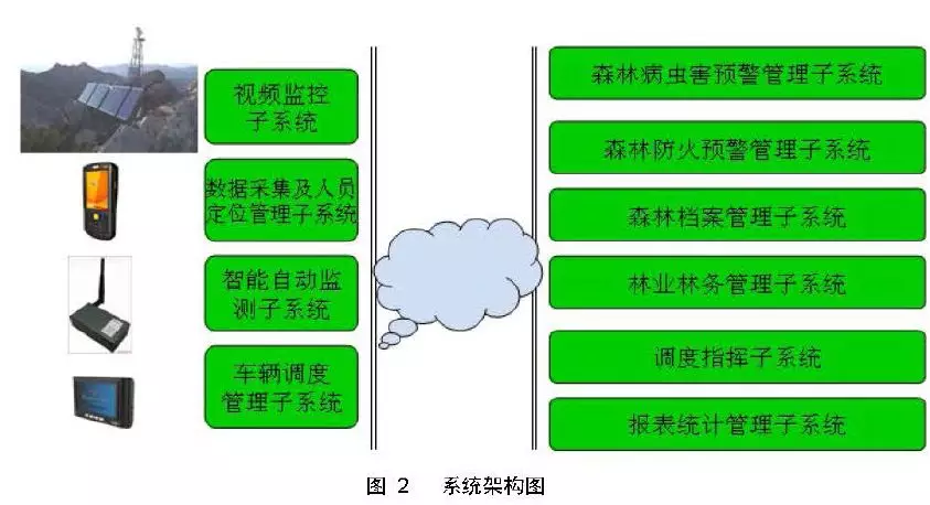 bet8·(股份)有限公司官网