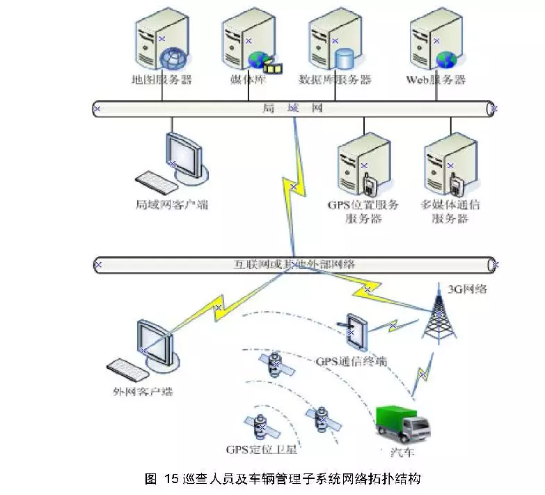 bet8·(股份)有限公司官网
