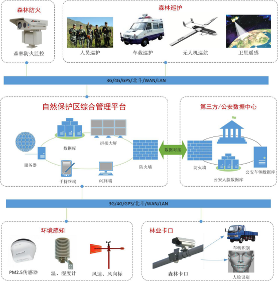 bet8·(股份)有限公司官网