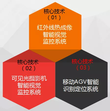 bet8·(股份)有限公司官网