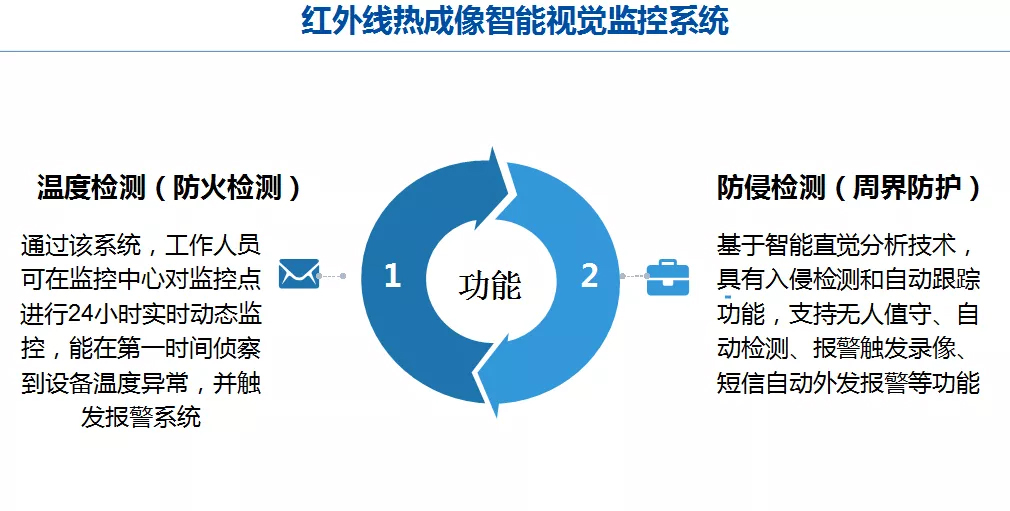 bet8·(股份)有限公司官网