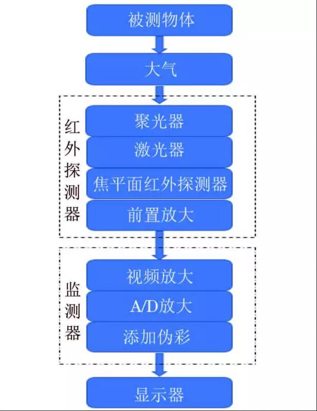 bet8·(股份)有限公司官网