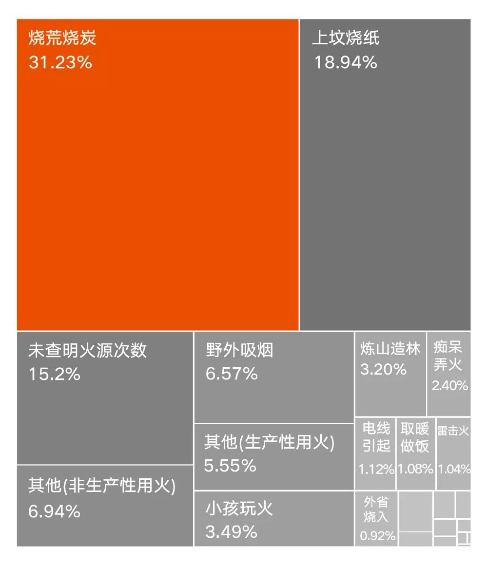 bet8·(股份)有限公司官网