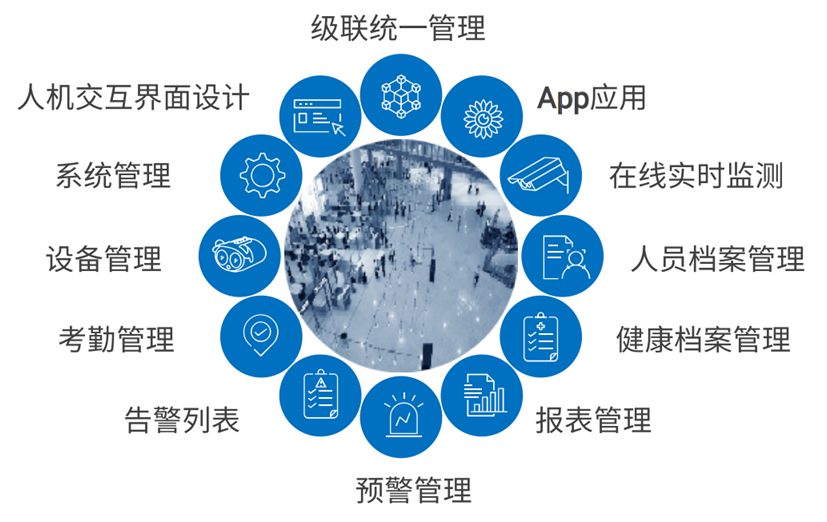 bet8·(股份)有限公司官网